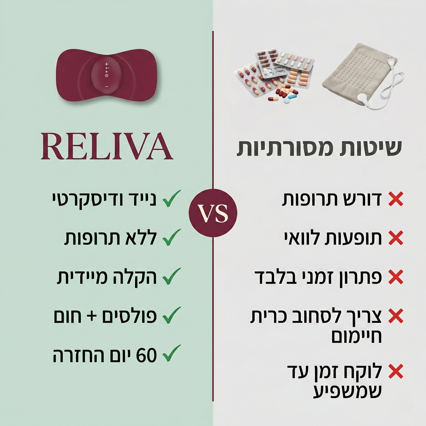 RELIVA - מכשיר להקלה בכאבי המחזור